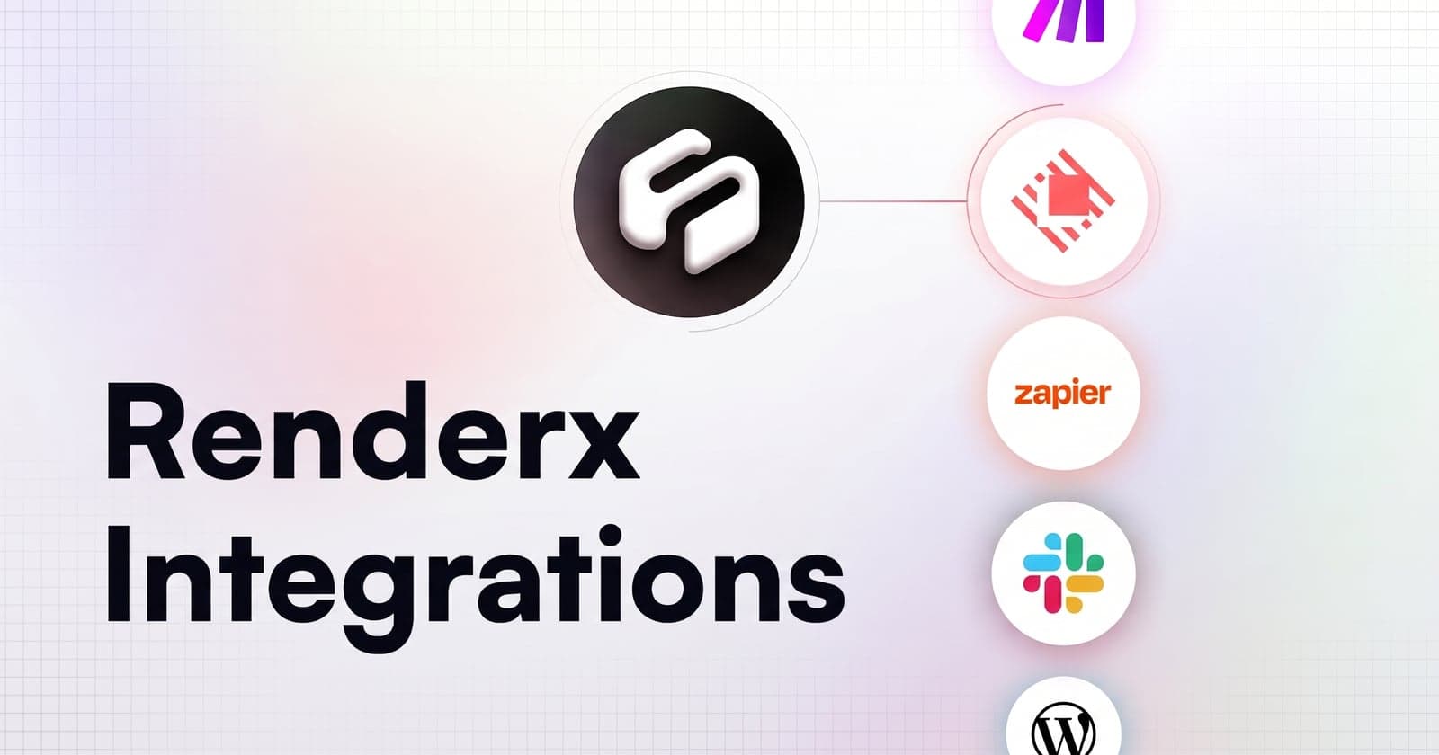 RenderX Integrations Matrix
